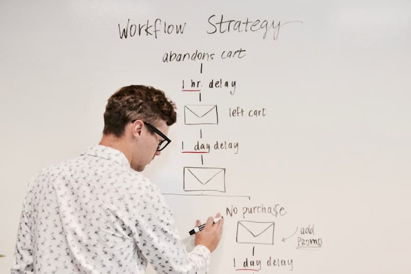 UI/UX Design